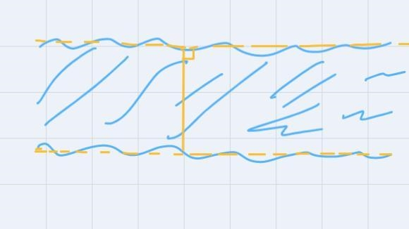 You are rowing a boat on a lake at an angle of 35° from the perpendicular to the shoreline-example-2