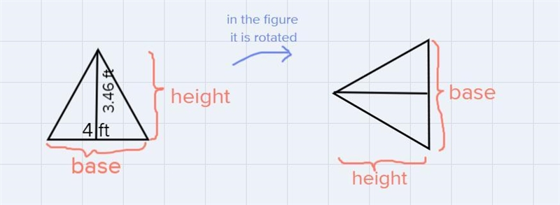 Please help I need this fast A tent in the shape of a regular prism is made using-example-3