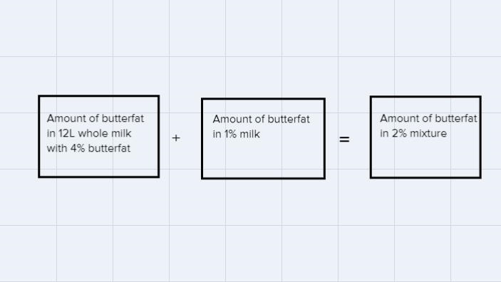 Construct a table and solve. Please help me quickly, make it simple and easy, thank-example-1