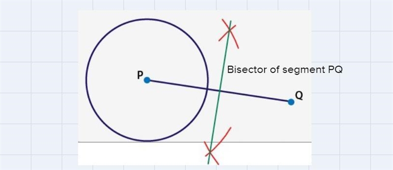 Leo is constructing a tangent line from point Q to circle P. What is his next step-example-2