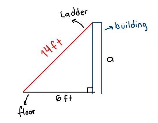 The base of a 14 foot ladder is 6 feet from a building if the ladder reaches the flat-example-1