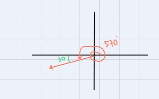 (a) Find an angle between 0° a d 360° that is coterminal with 570°.-example-1