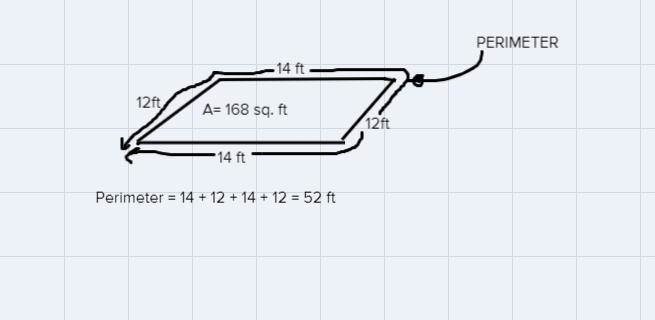 A rectangular pool is 168 square feet and 14 ft long. What is the perimeter of the-example-1