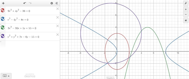 Match each equation to one of the graphs-example-1