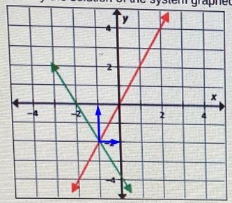 Hi there. I think my eyes are playing tricks on me. Is this correct?-example-2