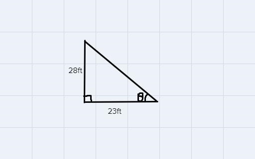 3 23.11 28 11 Find the missing value. Round to the nearest tenths. 34.8° 2 D 50.6° 50.1° 29.4°-example-1