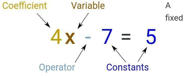 8p-1-2q+7q identify the constant-example-1