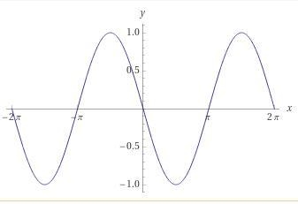 I need help answering this, having trouble It’s trig from my ACT prep guideI will-example-4