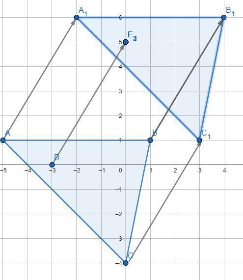 Translate A ABC using the vector . The coordinates of A ABC are A(-5, 1), B(1, 1), and-example-2