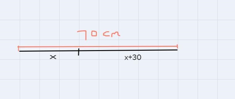 A board is 70cm in length and must be cut so that one piece is 30cm longer than the-example-1