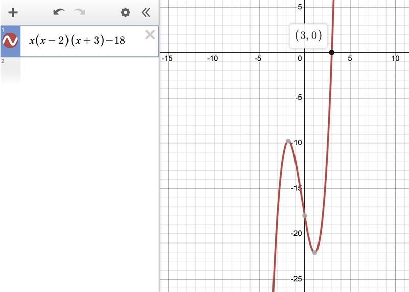 What is the root of the polynomial equation x(x-2)(x+3)= 18? Use a graphing calculator-example-1