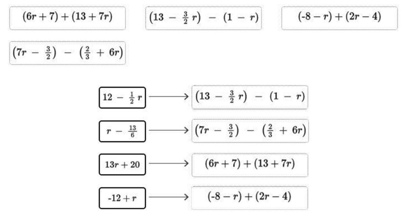 Drag the tiles to the correct boxes to complete the pairs. Match each expression to-example-1