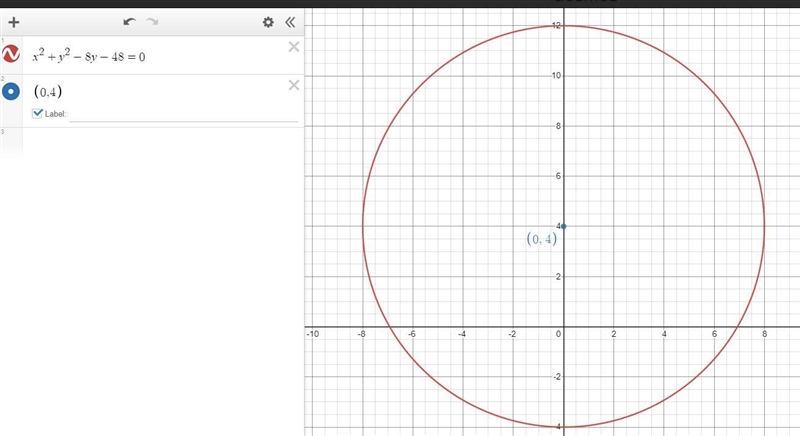 What is the center of the circle simplify any fractions-example-1