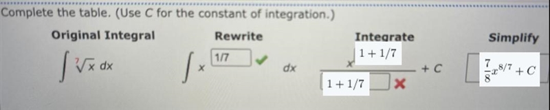 Please help my math Complete the table-example-1