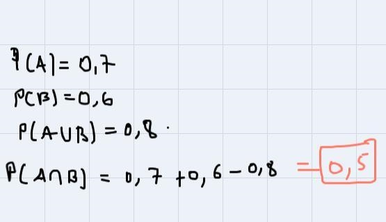 If P(A) = 0.7, P(B) = 0.6, and P(A or B) = 0.8, find P(A and B).P(A and B) = _____If-example-2