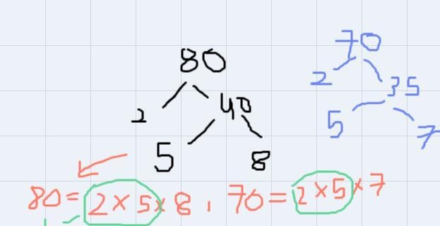 Find the greatest common factor (GCF) of 80 and 70. O A. 7 O B. 8 C. 5 0 0 O D. 10-example-1