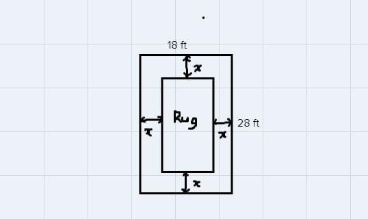 Cynthia wants to buy a rug for a room that is 18ft wide and 28ft long. She wants to-example-1