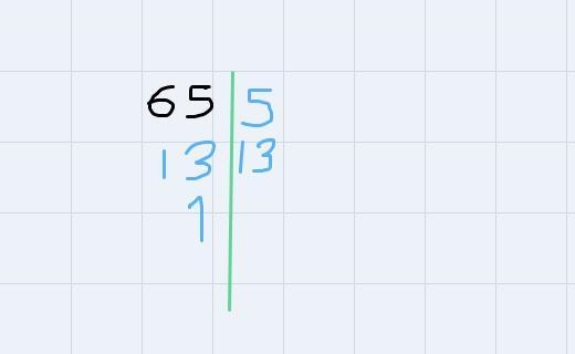 Find the distance between the two points in simplest radical form.(3, -6) and (-1,1)-example-1