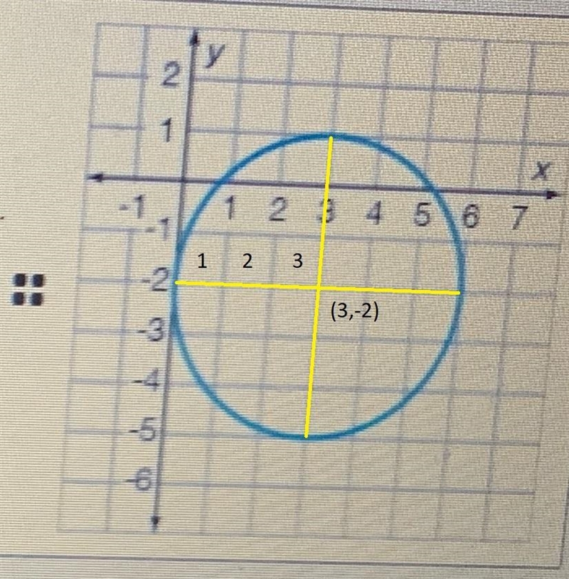 This is a practice assessment that will not be graded! Just need help finding this-example-4