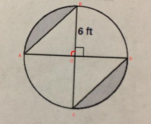 Please await me in finding the area of the shaded portion of this figure.in terms-example-1