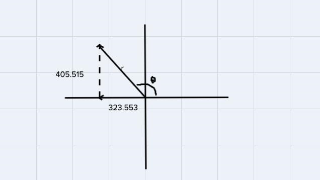 An airplane flies at 500 mph with a direction of 135° relative to the air. The plane-example-5