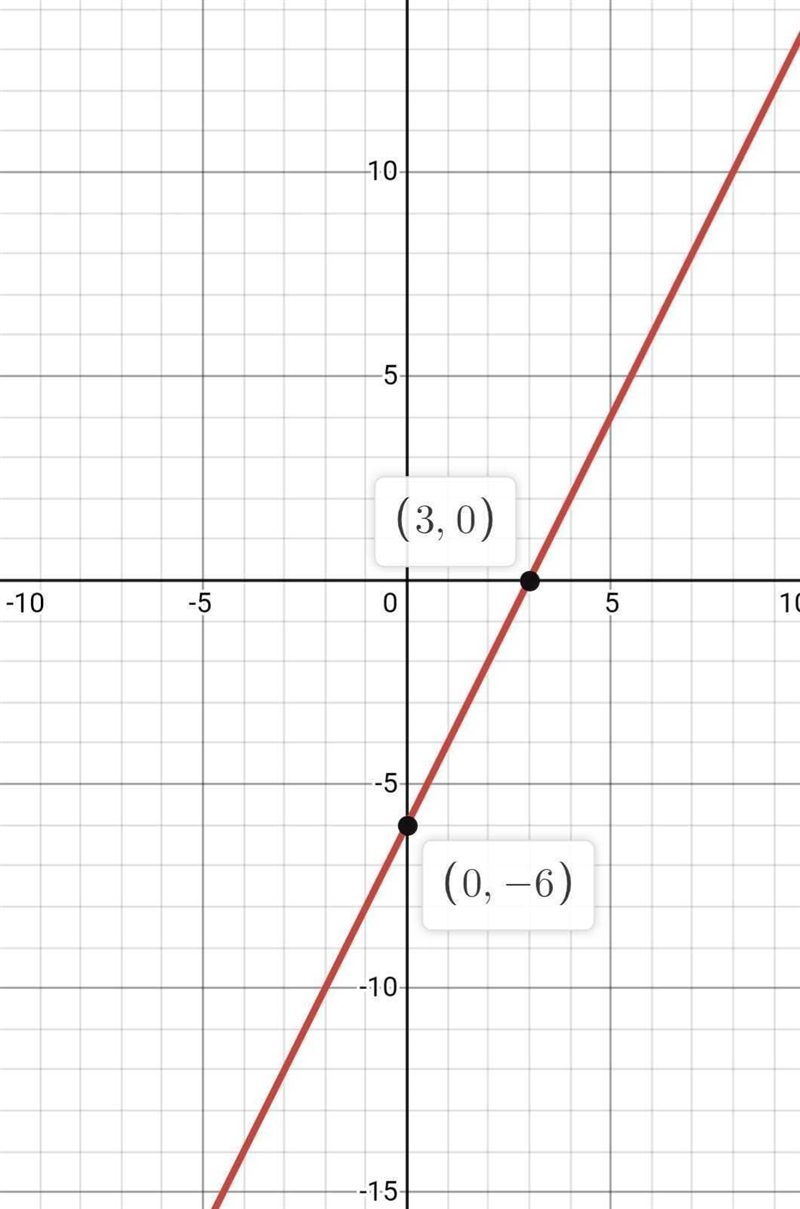 Can you please help me?-example-1