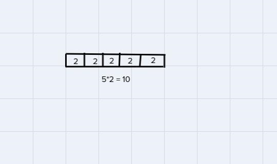 Question 11 ptsHere are two diagrams. One represents 2 + 5 = 7. The other represents-example-2