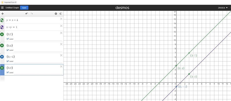 How do you graph it?-example-1