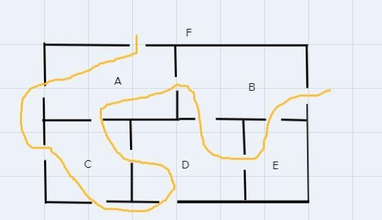 Draw a graph that models the connecting relationships in the floorplan below. The-example-1