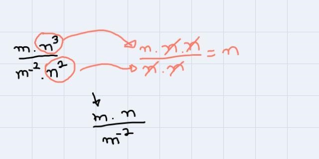 Simplify the expression below \frac{mn^3}{m^{-2} n^2} The exponent on m is AnswerThe-example-1