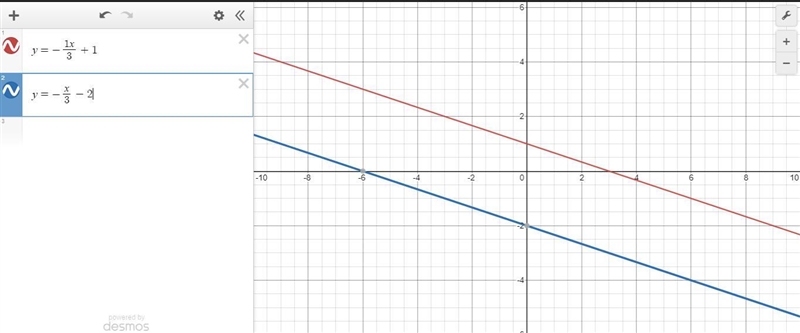 Solve each system of equations below by graphing, please use my graphy= -1/3x + 1y-example-2