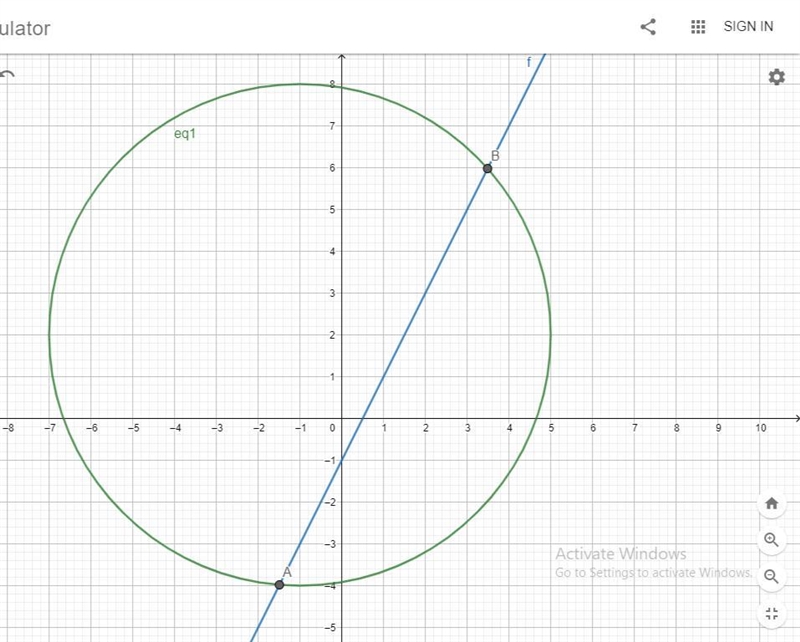 (a) Write the equation of a circle with radius 6 and center (-1,2).(b) Find the points-example-1