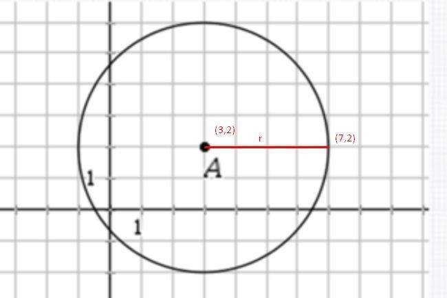 Attached is the problem. I know x = 3, y = 2-example-1