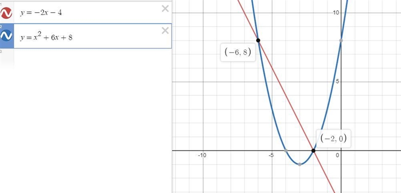 Solve the following systems of equations algebraically. If there are no real solutions-example-1