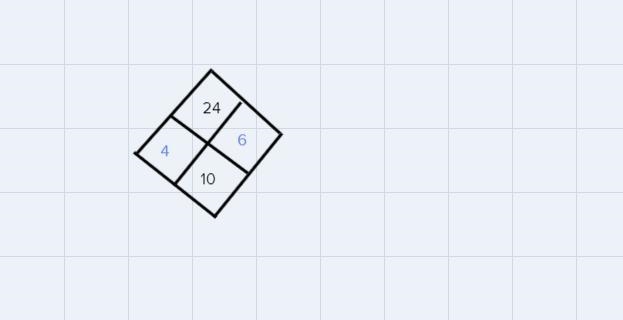 This is product multiply and sum add from the diamond method-example-1