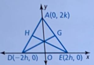 Write a coordinate proof: Given: Coordinates of triangle DEF, H is the midpoint of-example-1