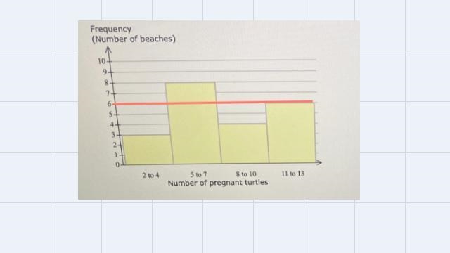 Please help with parts (a), (b),and (c).No need much explanation-example-2