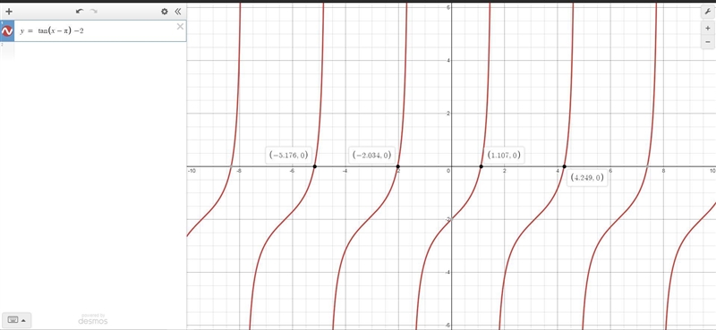 Choose the function whose graph is given by: -3 -2 1 39 2 쪽 35 - 2 / 2 1 2 2 3 O A-example-2