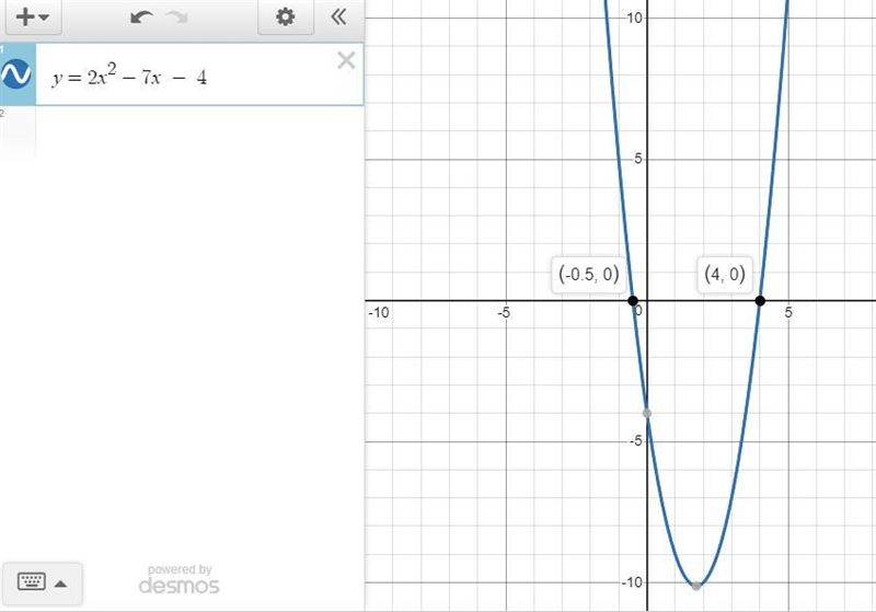 hi can you help me with this questiony = 2x ^(2) - 7x - 4Algebraiclly determine the-example-1