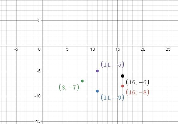 + PLAC N(-9, -4) O(-4, -3) R(-1,-5) T(-4, -7) H(-9, -6) (1) Reflect NORTH over the-example-3