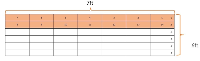 First, let's look at the measures of the length and width of the wall the boys arepainting-example-2