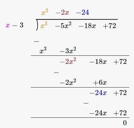 Express the polynomial as a product of linear factors.f(x)= x3 – 5x2 – 18x+ 72A. (x-example-1