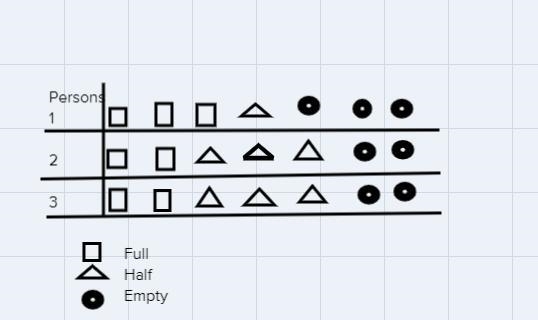 How do i solve this math question ? Photo attach Thank you-example-1