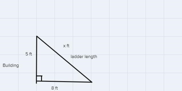 A building is 5 feet tall. the base of the ladder is 8 feet from the building. how-example-1