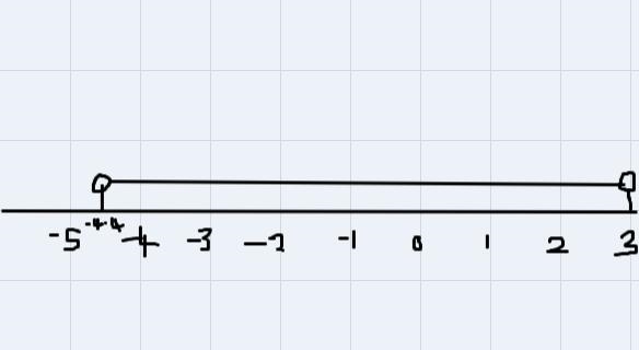 1 14 แ li ! 14 badute Value ineguanten NM แจls แทนเจ 1 ปี 58 หมอยอด | |44| |14 นางอ 24.122 (Mitr-example-1