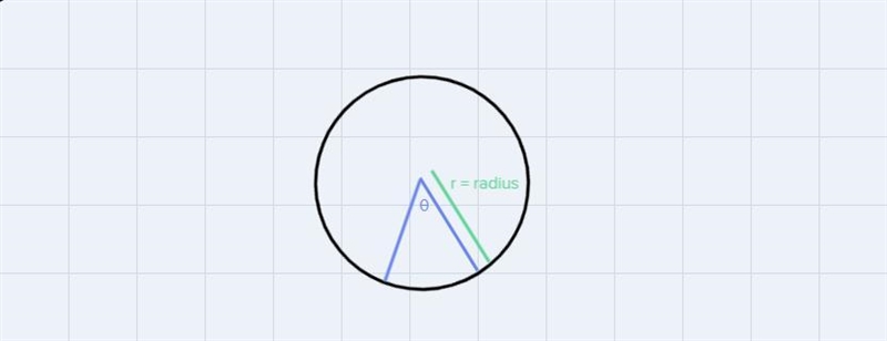 Find the area of each sector. Round to the nearest hundredth place-example-1