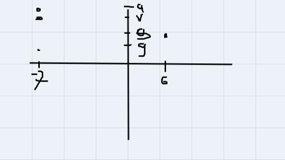 For each relation decide whether or not it’s a function(This is ONE question I do-example-3