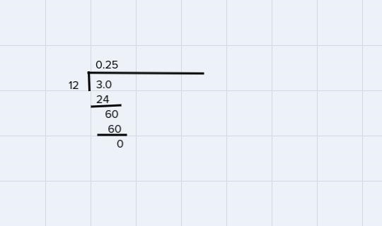 Does 5/6 3/12 1/118/18 the fraction terminates or repeats d.-example-2