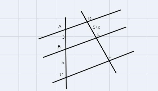 Can someone please help me find the value of x?-example-1