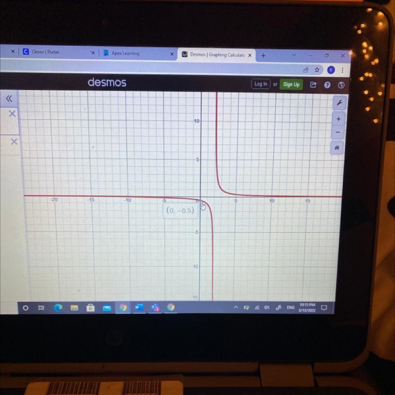 Graph and analyze the function f(x)= 1/x-2-example-1